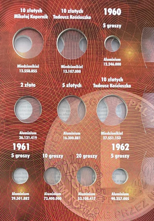 Album E-hobby na monety obiegowe PRL 1949 - 1966 r. I Tom Strona 3