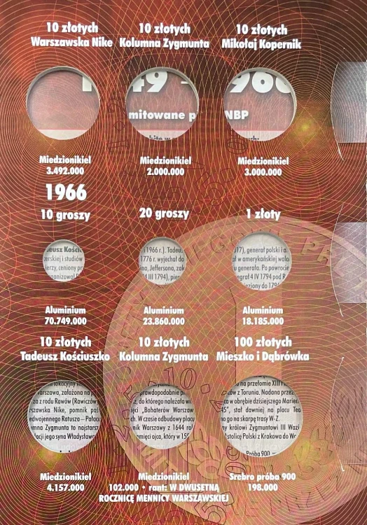 Album E-hobby na monety obiegowe PRL 1949 - 1966 r. I Tom Strona 5