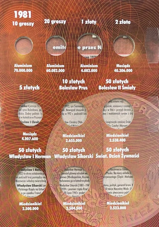 Album E-hobby na monety obiegowe PRL 1978 - 1981 r. IV Tom  Strona 4