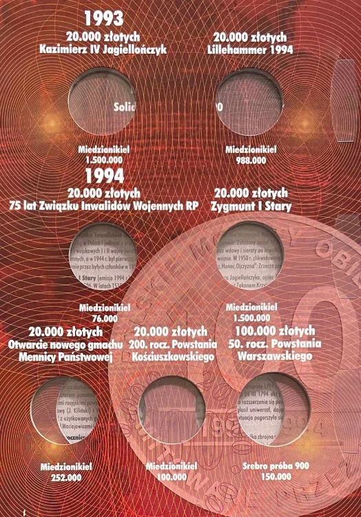 Album E-hobby na monety obiegowe IIIRP 1990 - 1994 r. I Tom Strona 2