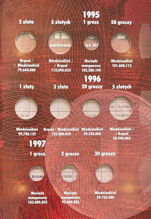 Album E-hobby na monety obiegowe IIIRP 1995 - 1997 r. II Tom Strona 3