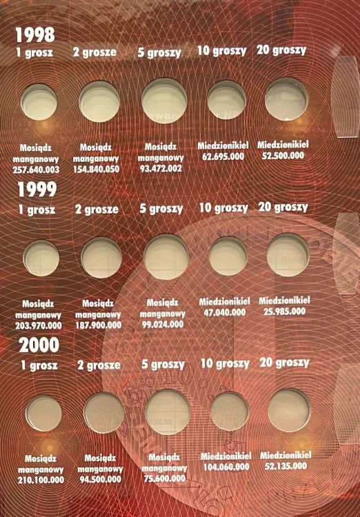 Album E-hobby na monety obiegowe IIIRP 1998 - 2005 r. III Tom  Strona 1