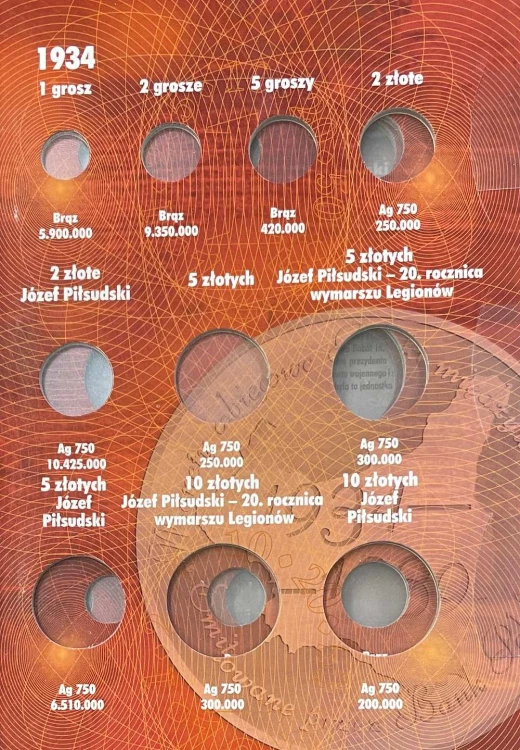 Album E-hobby na monety obiegowe IIRP 1934 - 1939 r. II Tom Strona 1