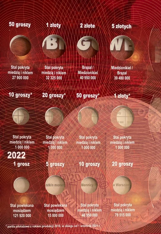 Album E-hobby na monety obiegowe IIIRP 2020 - 2023 r. VII Tom Strona 2