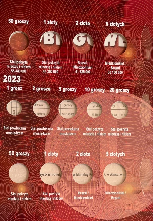 Album E-hobby na monety obiegowe IIIRP 2020 - 2023 r. VII Tom Strona 3