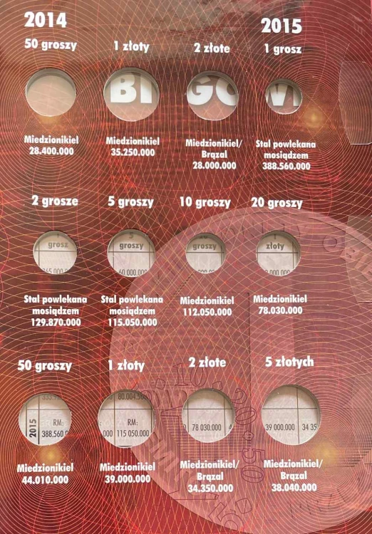 Album E-hobby na monety obiegowe IIIRP 2012 - 2015 r. V Tom Strona 3