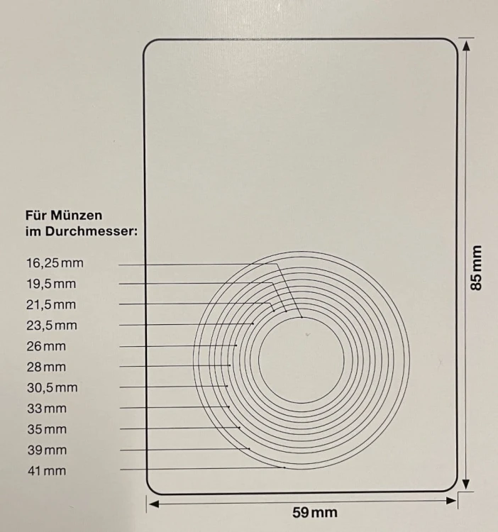Kapsle Leuchtturm Slaby Quickslab 16 – 41 mm wymiary